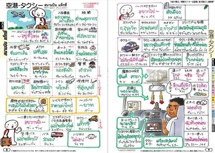 「旅の指さし会話帳」サンプル
