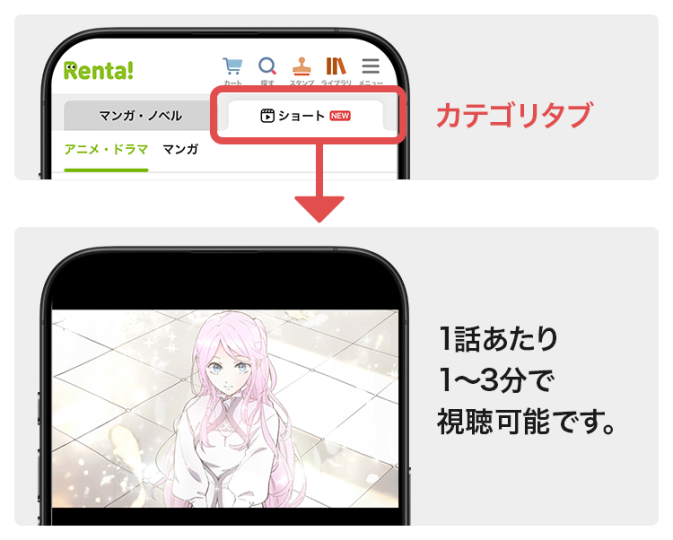 ���硼�ȥ��ƥ�������