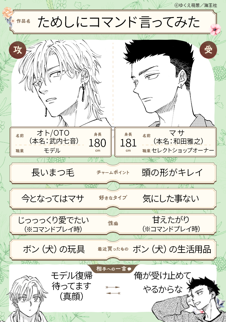 プロフィール画像