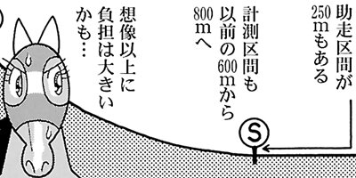 �Ϥʤ�1�ϥ����� 657