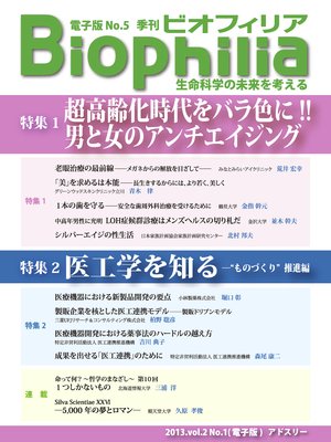 Biophilia Ż5ýĶ𲽻Х鿧ˡˤȽΥ󥰡幩ؤΤݡȤΤŤɿ