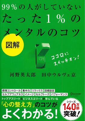 �޲�99��οͤ����Ƥ��ʤ����ä�1��Υ�󥿥�Υ��Ĥ�ɽ��