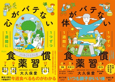 �����ХƤʤ��������� �� �Τ��ХƤʤ��������� ��2�������ǡۤ�ɽ��