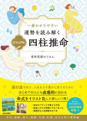 ���֤狼��䤹�� �������ɤ߲� �ӥ��奢������̿��ɽ��