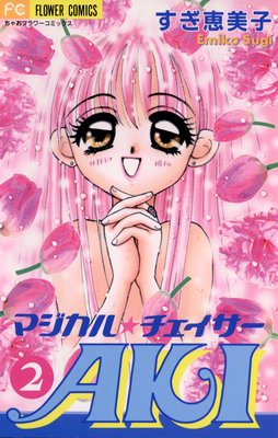 �ޥ��������������AKI