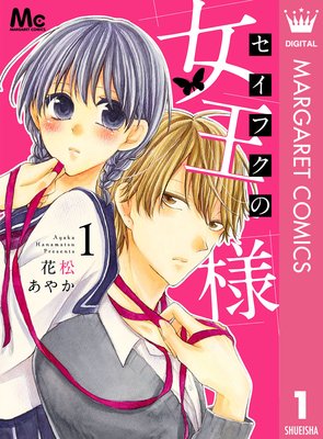 �����ե��ν����ͤ�ɽ��