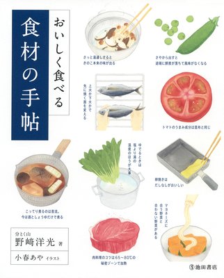 �����������٤� ����μ�ġ�����Ľ�Ź�ˤ�ɽ��