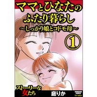 ママとひなたのふたり暮らし 〜しっかり娘とコドモ母〜