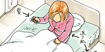 ��Ǥ���椯�� 425