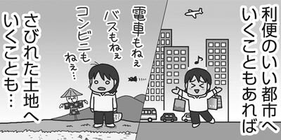 �ͷ⡪���Ҵ��� 36