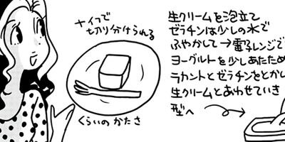 �Ͻ����η��� 36