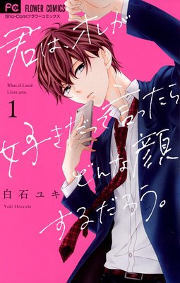 君は、オレが好きだって言ったらどんな顔するだろう